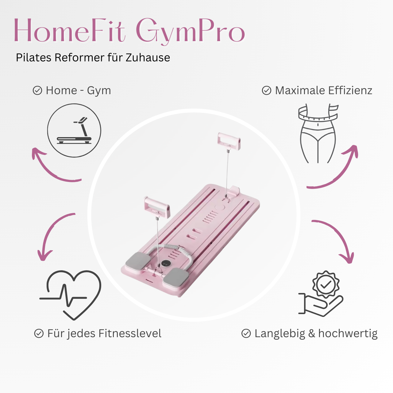 HomeFit GymPro - Das kompakte Home-Gym